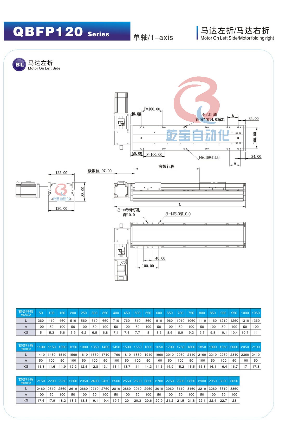 QBFP-120-L160-S-L（左折）.png