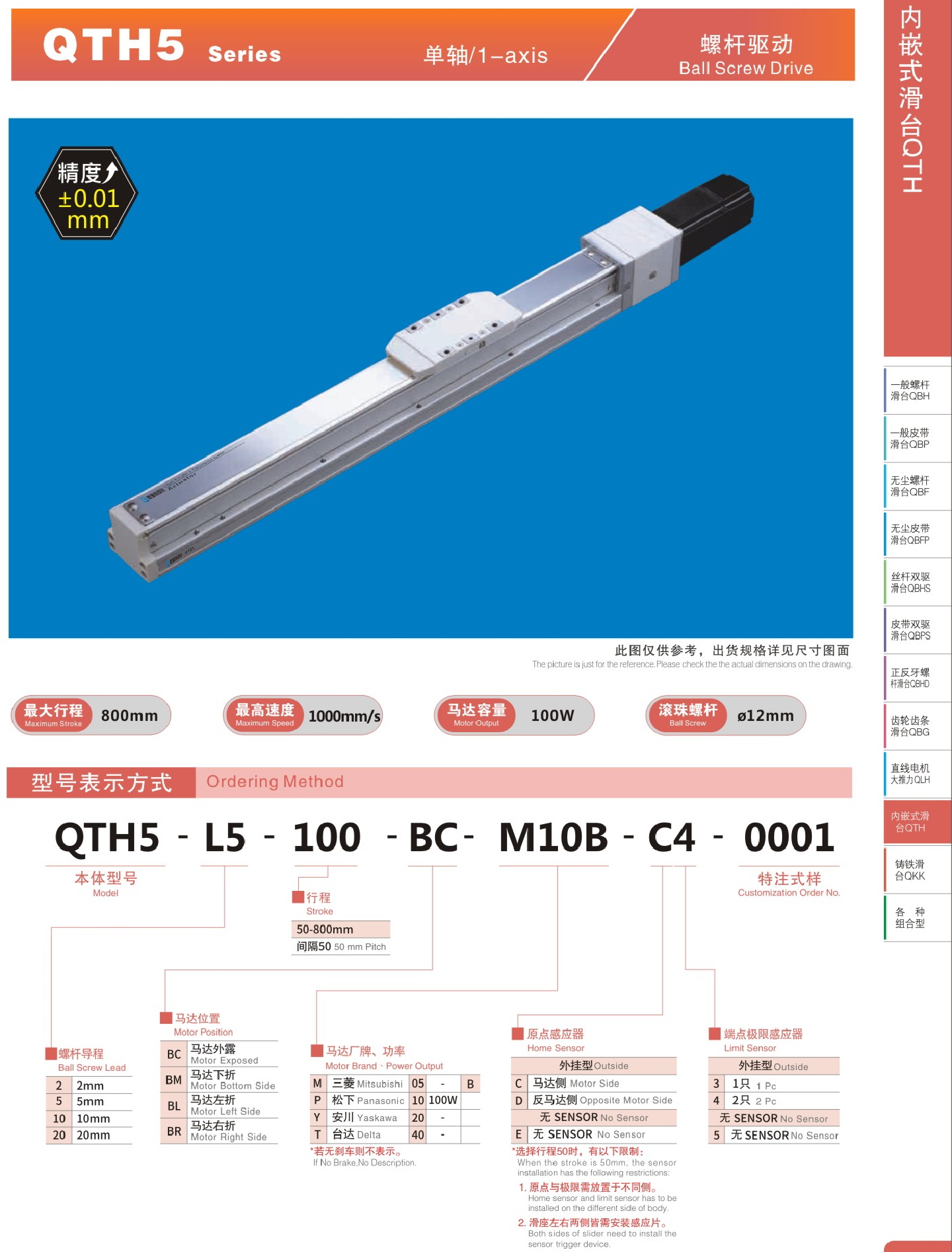 QTH5内嵌式模组参数0.png