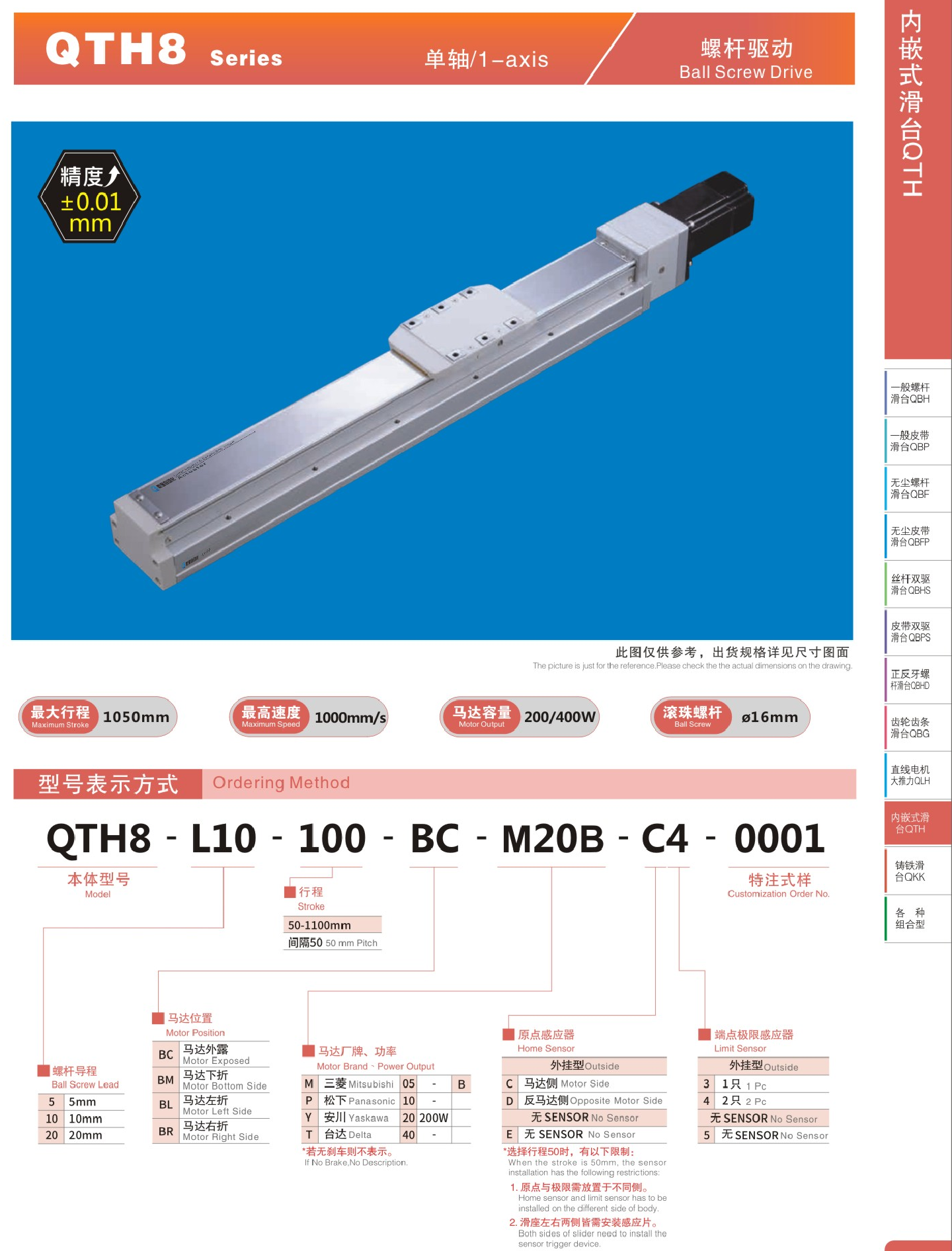 1784799485201641.png QTH8内嵌式模组参数0.png