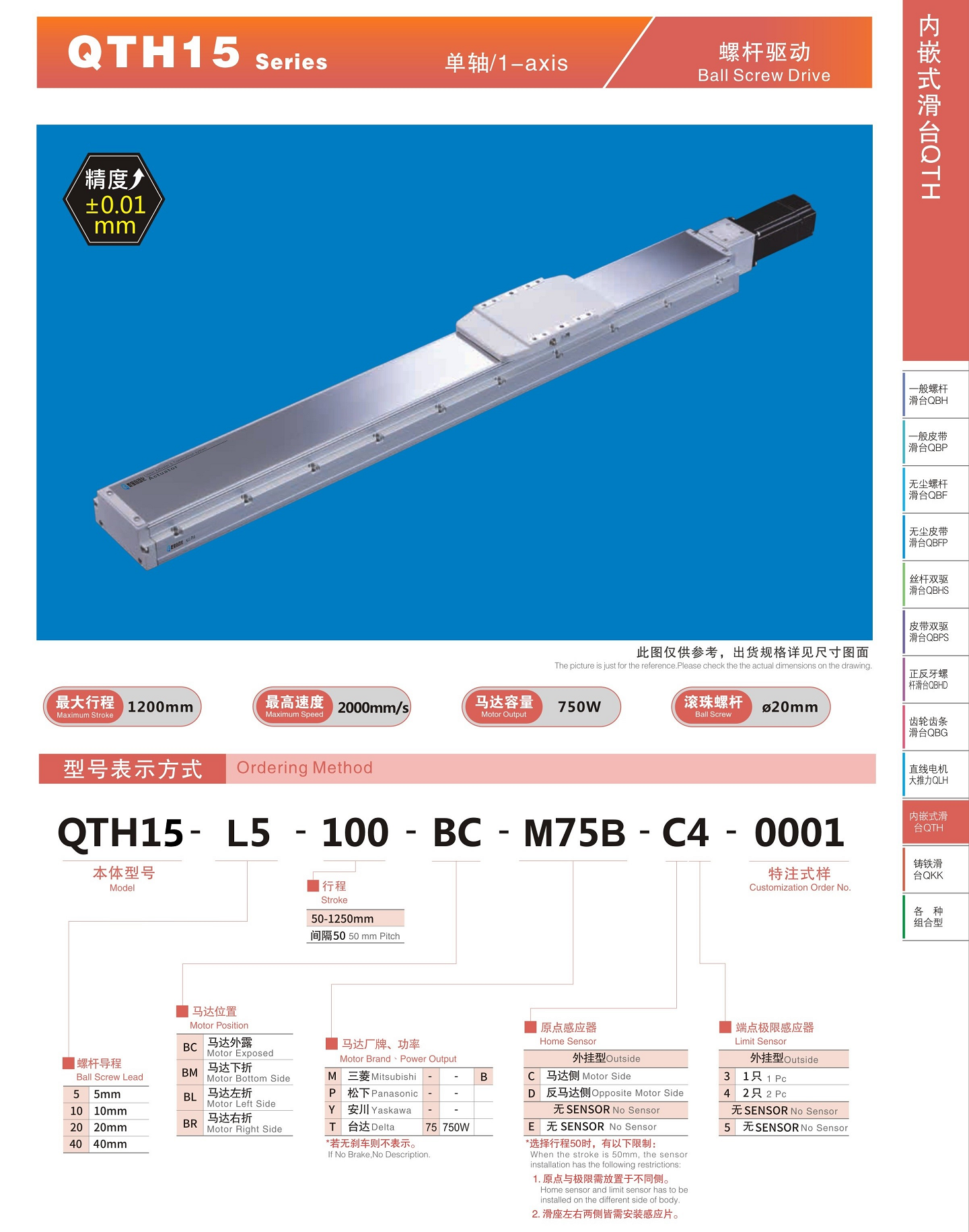 QTH15内嵌式参数.png