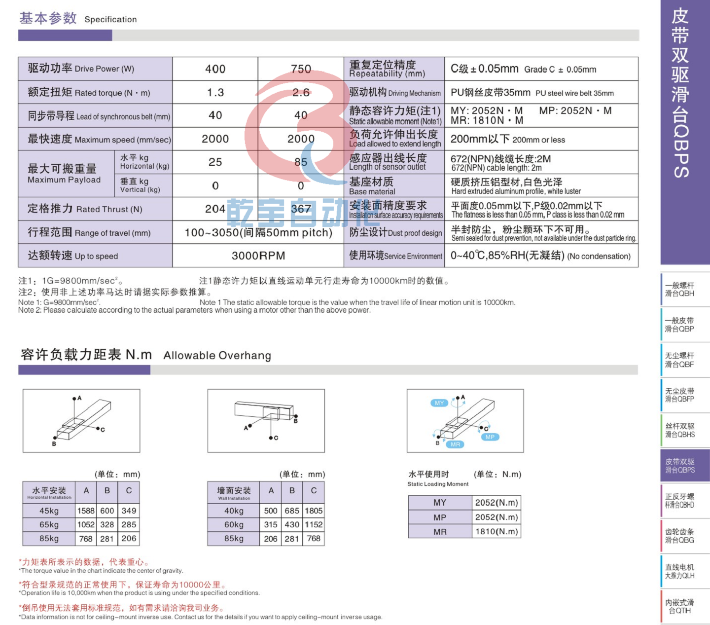 QBPS220双驱皮带模组参数.png